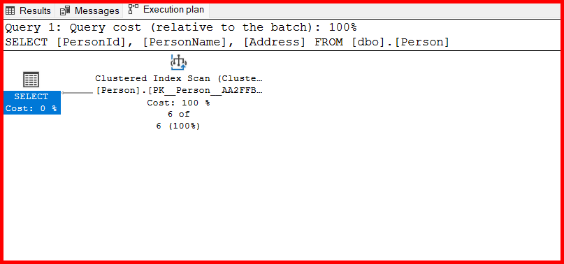 Picture showing the execution plan of the select query with clustered index scan